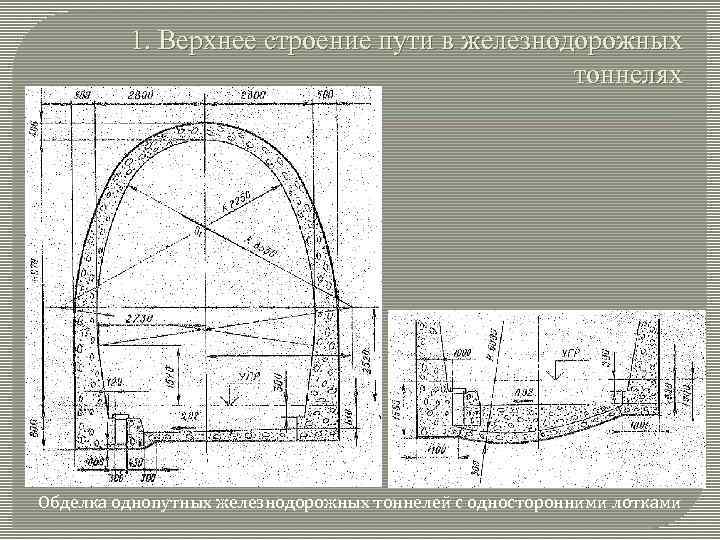 1. Верхнее строение пути в железнодорожных тоннелях Обделка однопутных железнодорожных тоннелей с односторонними лотками