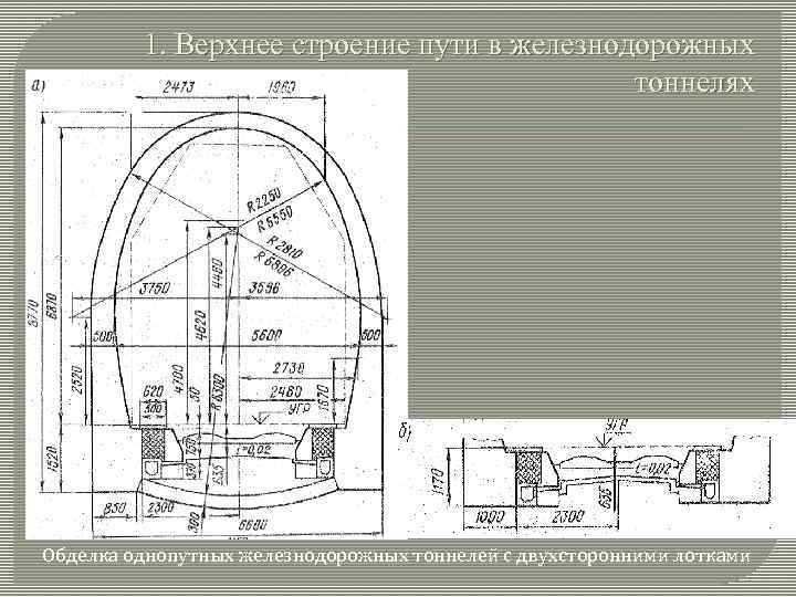 1. Верхнее строение пути в железнодорожных тоннелях Обделка однопутных железнодорожных тоннелей с двухсторонними лотками
