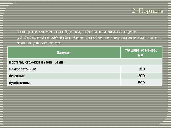 2. Порталы Толщину элементов обделки, порталов и рамп следует устанавливать расчетом. Элементы обделки и