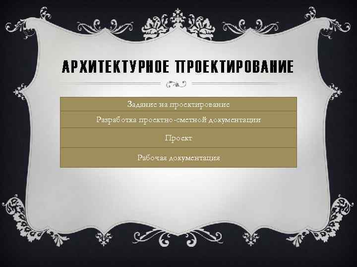 АРХИТЕКТУРНОЕ ПРОЕКТИРОВАНИЕ Задание на проектирование Разработка проектно-сметной документации Проект Рабочая документация 