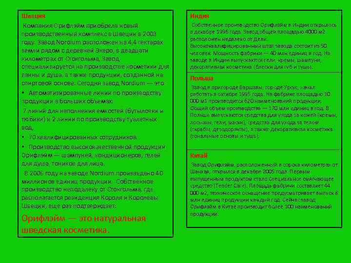 Швеция Компания Орифлэйм приобрела новый производственный комплекс в Швеции в 2003 году. Завод Nordium