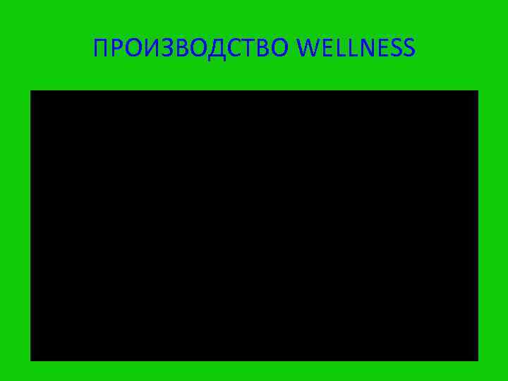 ПРОИЗВОДСТВО WELLNESS 