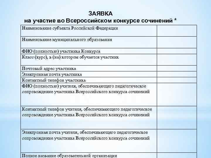 ЗАЯВКА на участие во Всероссийском конкурсе сочинений * Наименование субъекта Российской Федерации Наименование муниципального