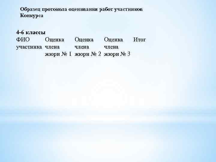 Образец протокола оценивания работ участников Конкурса 4 -6 классы ФИО Оценка Итог участника члена