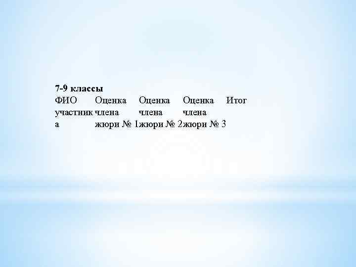 7 -9 классы ФИО Оценка Итог участник члена а жюри № 1 жюри №