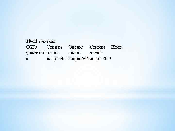 10 -11 классы ФИО Оценка Итог участник члена а жюри № 1 жюри №