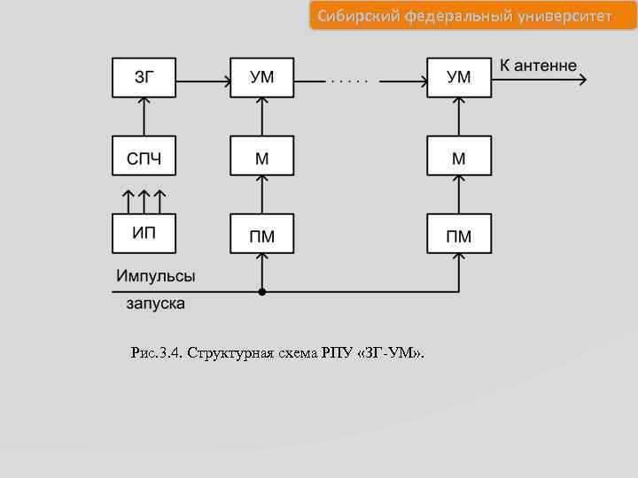 Сфо 40 схема подключения