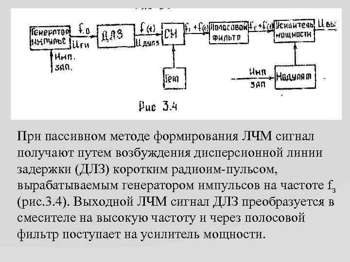 При пассивном методе формирования ЛЧМ сигнал получают путем возбуждения дисперсионной линии задержки (ДЛЗ) коротким