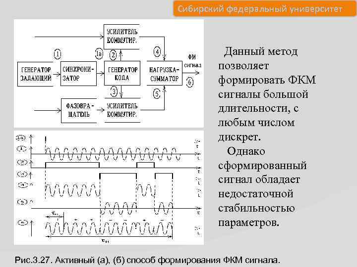 Сибирский федеральный университет Данный метод позволяет формировать ФКМ сигналы большой длительности, с любым числом