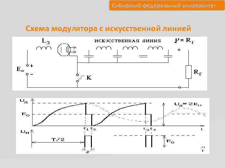 Сибирский федеральный университет Схема модулятора с искусственной линией 