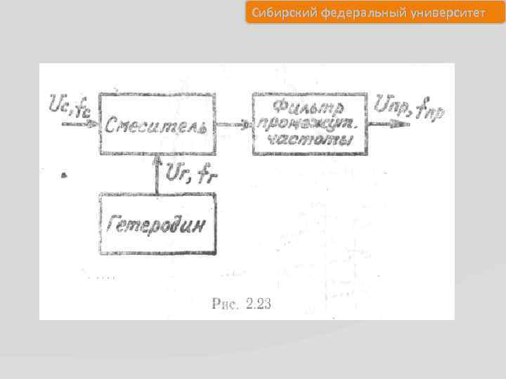 Сибирский федеральный университет 