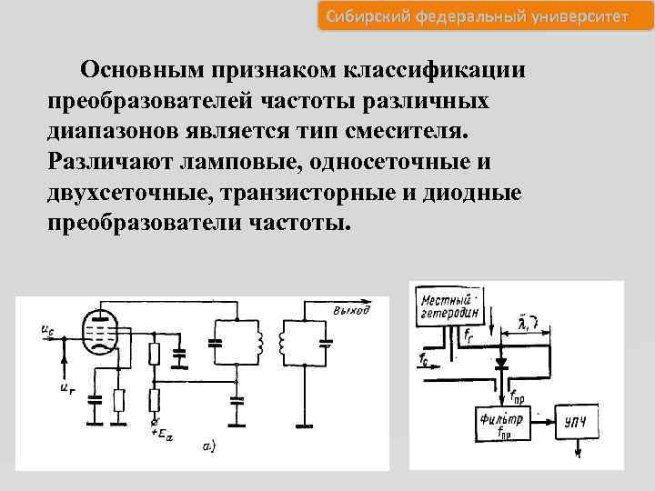 Сибирский федеральный университет Основным признаком классификации преобразователей частоты различных диапазонов является тип смесителя. Различают