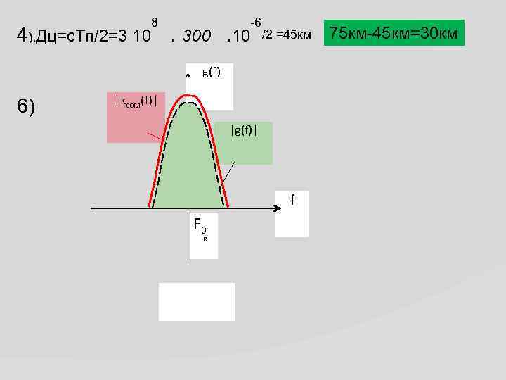 4). Дц=с. Тп/2=3 10 8 -6 . 300. 10 /2 =45 км g(f) 6)