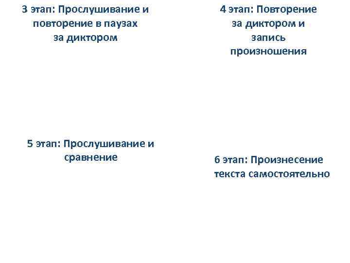 3 этап: Прослушивание и повторение в паузах за диктором 5 этап: Прослушивание и сравнение