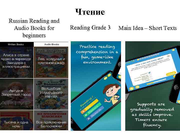 Чтение Russian Reading and Audio Books for beginners Reading Grade 3 Main Idea –