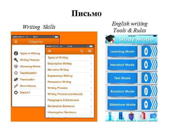 Письмо Writing Skills English writing Tools & Rules 
