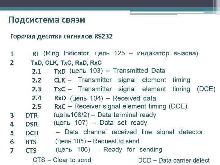 Подсистема связи Горячая десятка сигналов RS 232 1 2 3 4 5 6 7