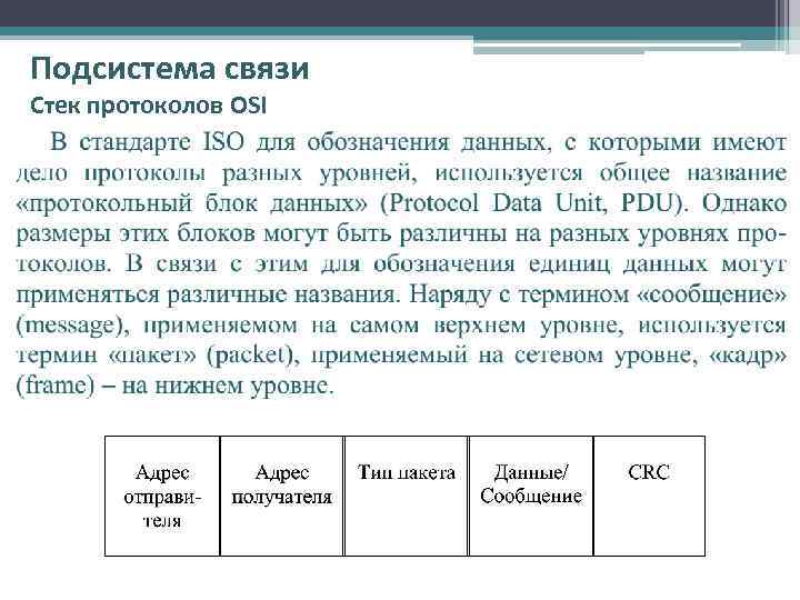 Подсистема связи Стек протоколов OSI 