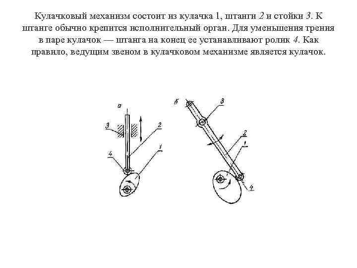 В указанном на рисунке положении механизма состоящего из трех шарнирно соединенных стержней