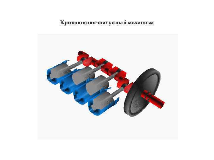 Защитные механизмы картинки