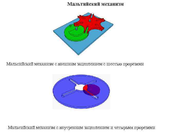 Мальтийский механизм с внешним зацеплением с шестью прорезями Мальтийский механизм с внутренним зацеплением и