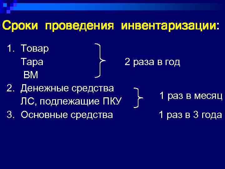 Какой срок проведения. Сроки проведения инвентаризации. Периодичность проведения инвентаризации. Сроки проведениинвентаризации. Сроки проведения инвентаризации устанавливаются.