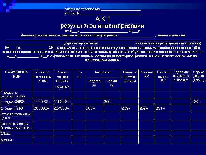 Аптечное управление ___________ Аптека № ________________ АКТ результатов инвентаризации от «___» _____________ 20___г. Инвентаризационная