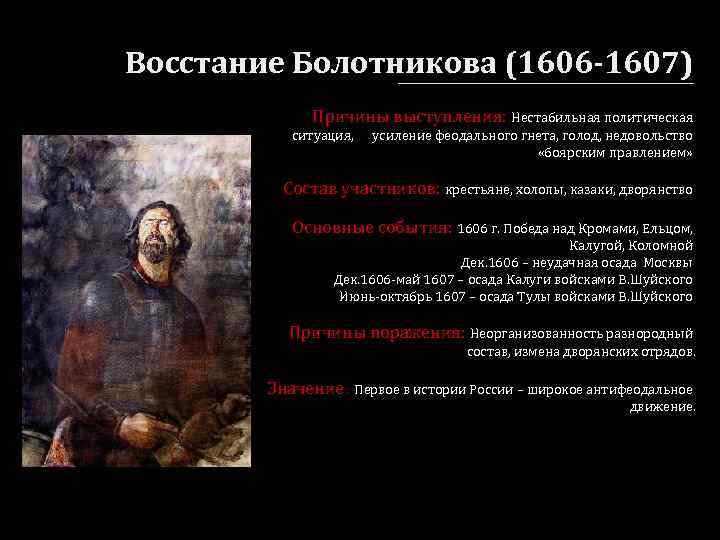 Восстание Болотникова (1606 -1607) Причины выступления: Нестабильная политическая ситуация, усиление феодального гнета, голод, недовольство