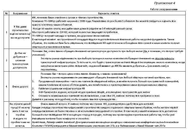 Работа с возражениями именно поэтому.