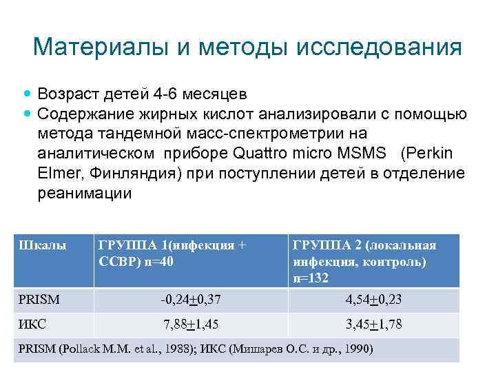 Материалы и методы исследования Возраст детей 4 -6 месяцев Содержание жирных кислот анализировали с