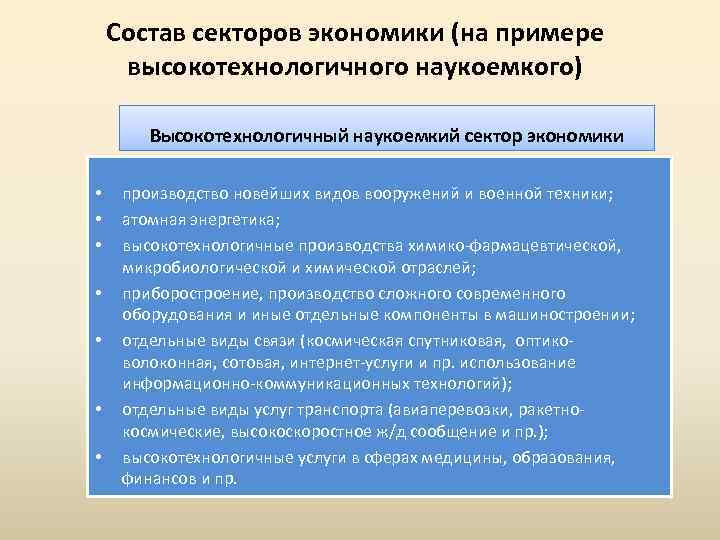 Состав секторов экономики (на примере высокотехнологичного наукоемкого) Высокотехнологичный наукоемкий сектор экономики • • производство