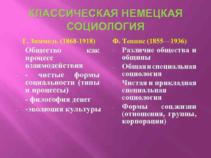 КЛАССИЧЕСКАЯ НЕМЕЦКАЯ СОЦИОЛОГИЯ Г. Зиммель (1868 -1918) - - Общество как процесс взаимодействия -