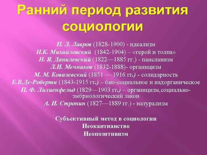 Ранний период развития социологии П. Л. Лавров (1828 -1900) - идеализм Н. К. Михайловский