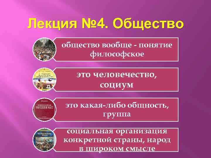 Лекция № 4. Общество общество вообще - понятие философское это человечество, социум это какая-либо