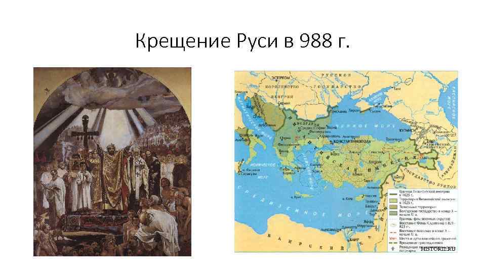 Крещение Руси в 988 г. 