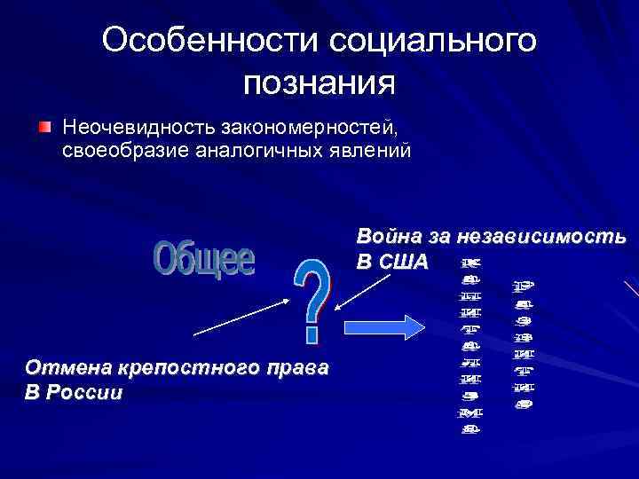 Особенности социального познания Неочевидность закономерностей, своеобразие аналогичных явлений Война за независимость В США Отмена