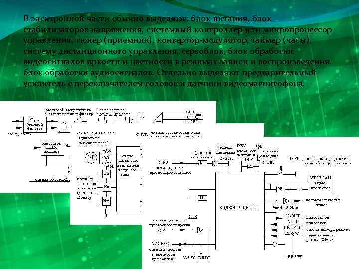 В электронной части обычно выделяют: блок питания, блок стабилизаторов напряжения, системный контроллер или микропроцессор