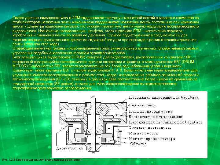 Подкатушечник подающего узла в ЛПМ поддерживает катушку с магнитной лентой в кассете и совместно