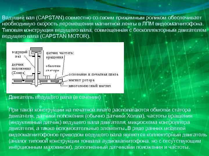 Ведущий вал (CAPSTAN) совместно со своим прижимным роликом обеспечивает необходимую скорость перемещения магнитной ленты