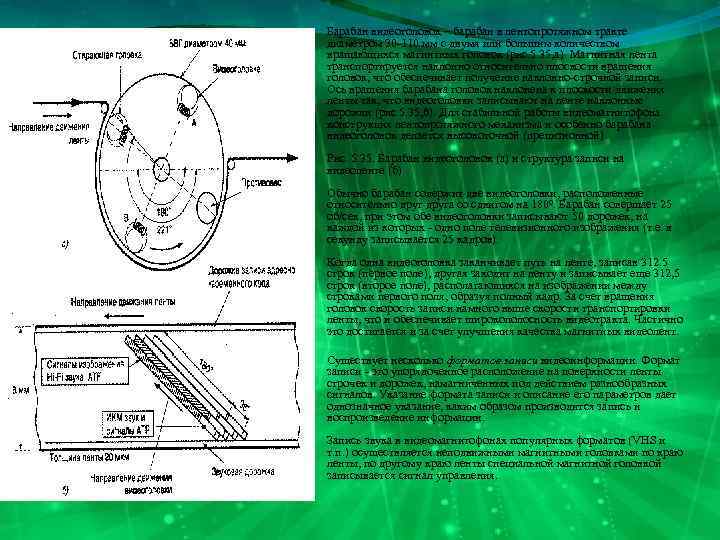 Барабан видеоголовок – барабан в лентопротяжном тракте диаметром 30 -110 мм с двумя или