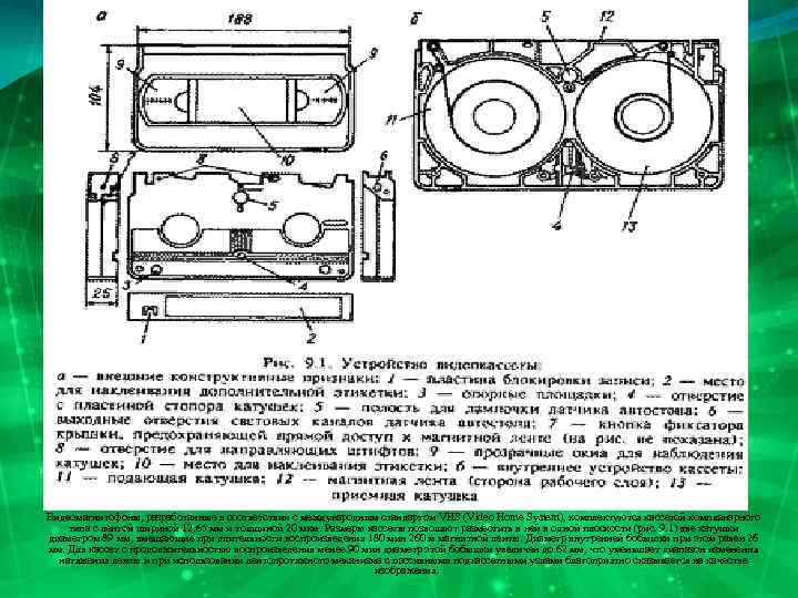 Видеомагнитофоны, разработанные в соответствии с международным стандартом VНS (Video Home System), комплектуются кассетой компланарного