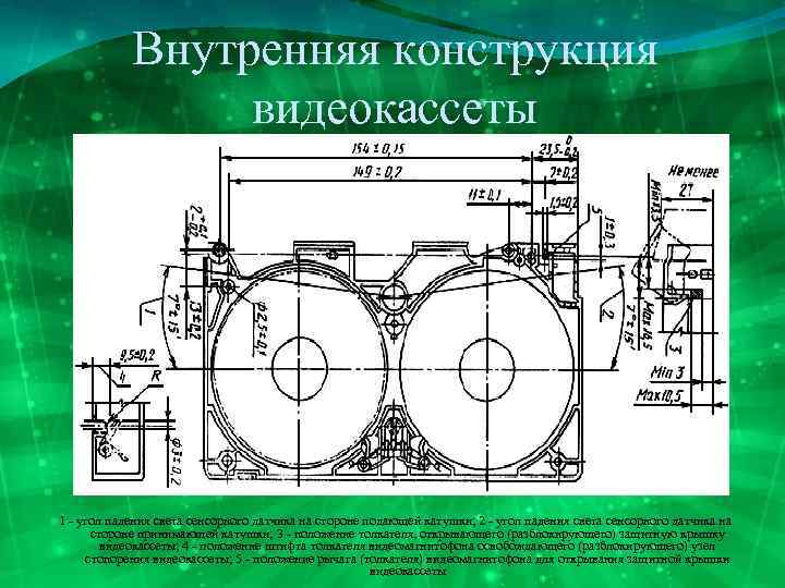 Внутренняя конструкция видеокассеты 1 - угол падения света сенсорного датчика на стороне подающей катушки;