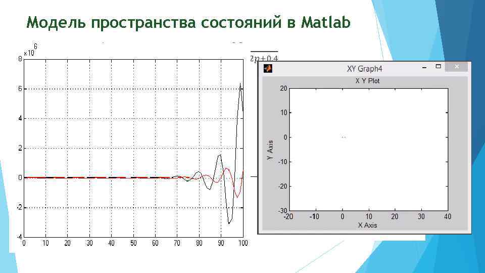 Пространство состояний