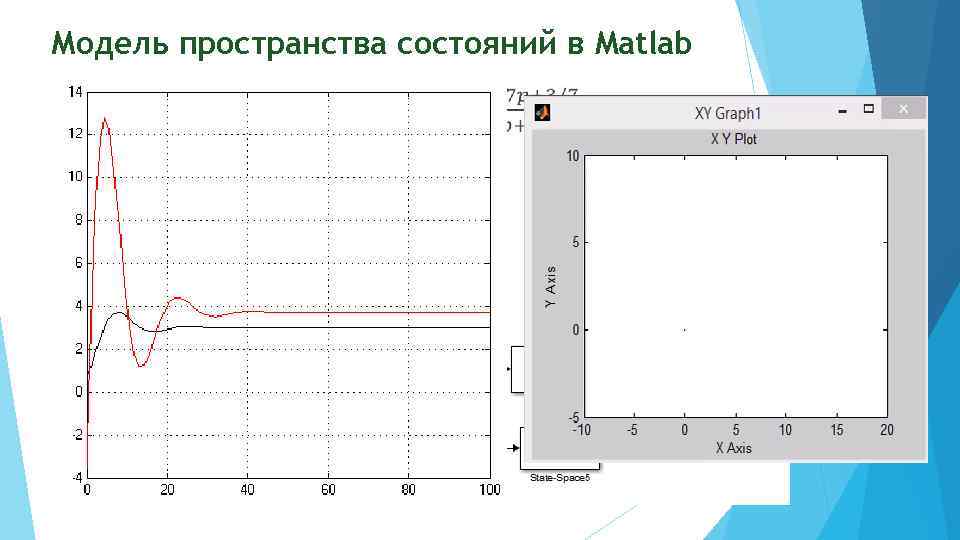 Пространство состояний. Модель в пространстве состояний. Модель в пространстве состояний Matlab. Матрица пространства состояний.