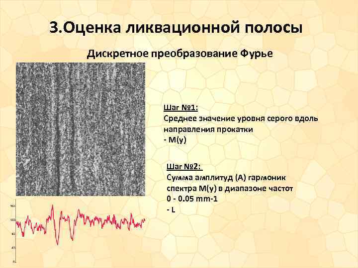 3. Оценка ликвационной полосы Дискретное преобразование Фурье Шаг № 1: Среднее значение уровня серого