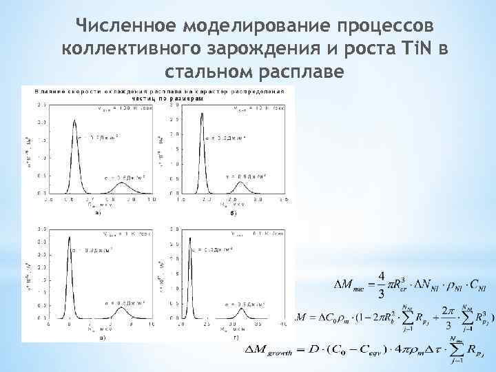 Численное моделирование процессов коллективного зарождения и роста Ti. N в стальном расплаве 