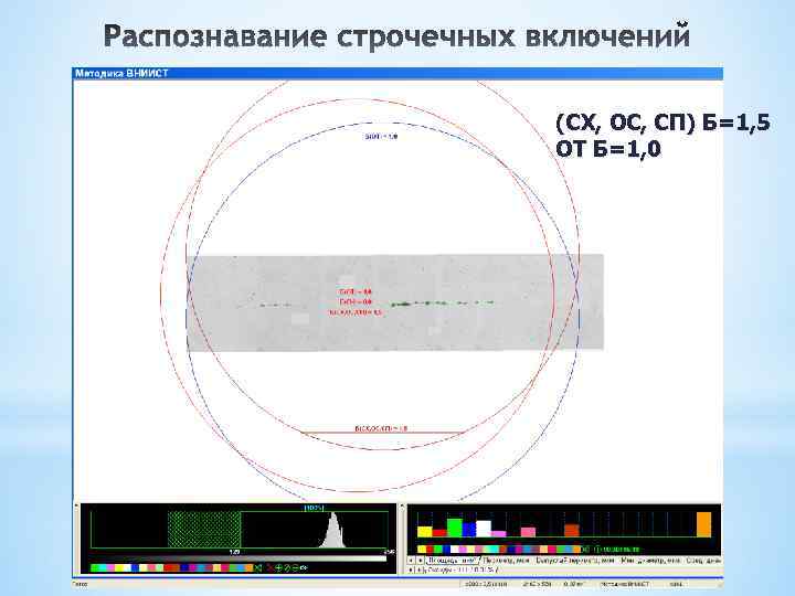 (СХ, ОС, СП) Б=1, 5 ОТ Б=1, 0 