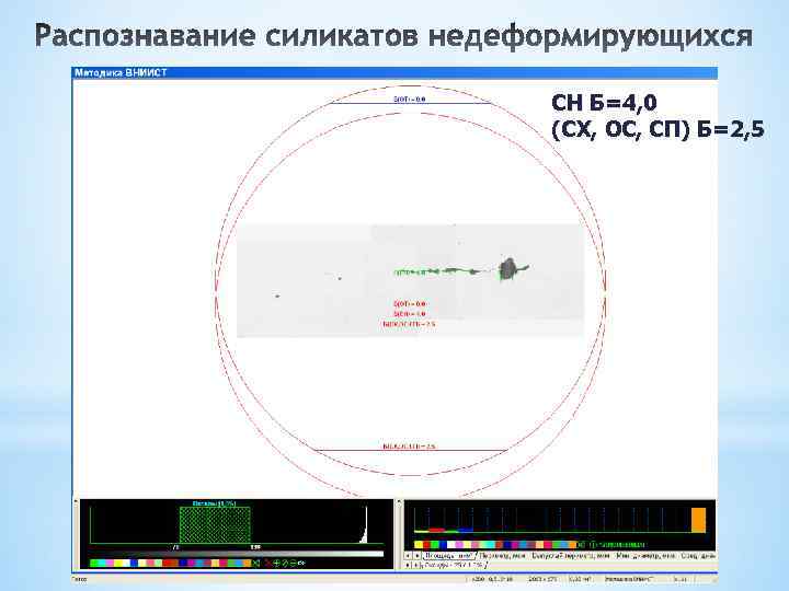 СН Б=4, 0 (СХ, ОС, СП) Б=2, 5 