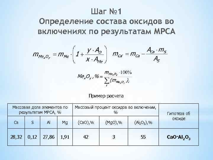 Шаг № 1 Определение состава оксидов во включениях по результатам МРСА Пример расчета Массовая