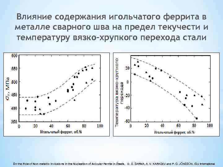 Влияние содержания игольчатого феррита в металле сварного шва на предел текучести и температуру вязко-хрупкого